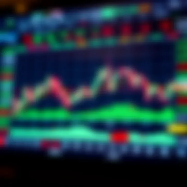 Screenshot of a popular forex trading platform interface with currency pairs and market data