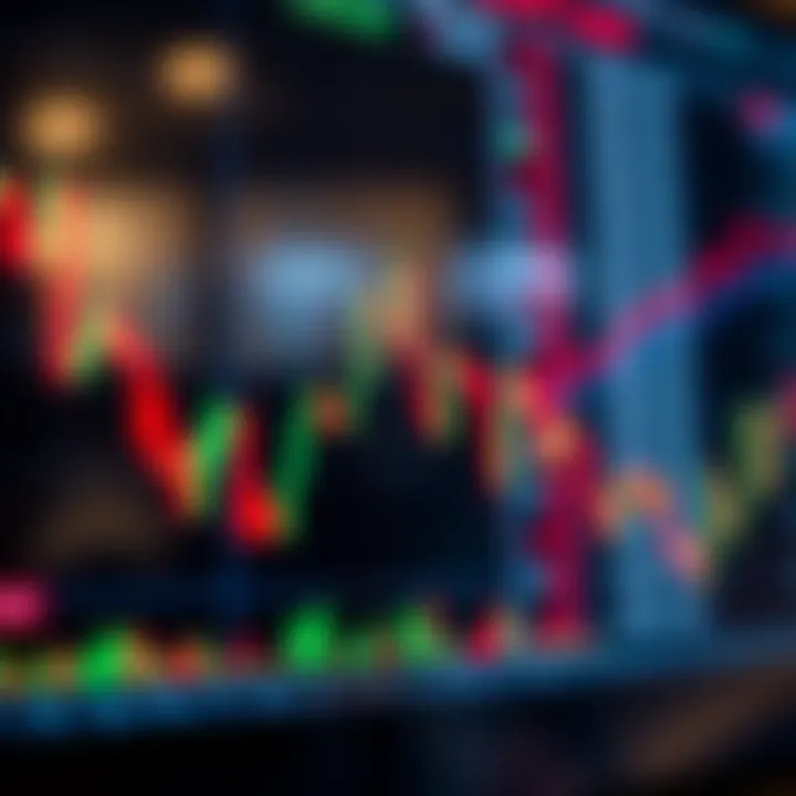 Intraday trading chart displaying a bullish flag pattern indicating potential upward price movement