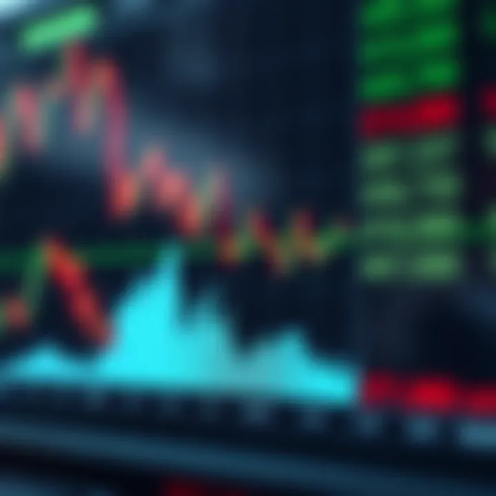 Bullish cup and handle chart pattern illustrating price consolidation and breakout potential