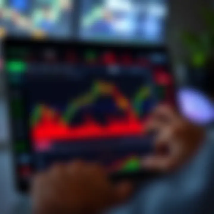 User interface of a paper trading app showing stock charts and virtual portfolio performance