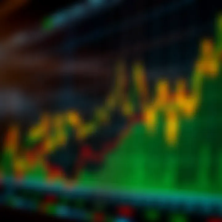Graph showing market volatility patterns during Indian stock market trading hours