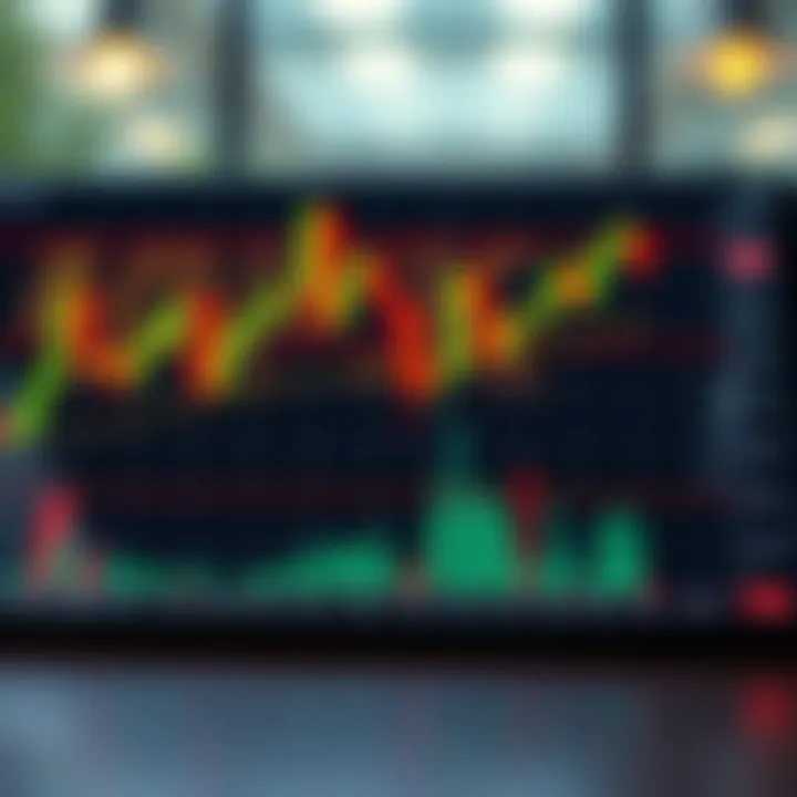 Candlestick Patterns for Beginners: A Simple Guide