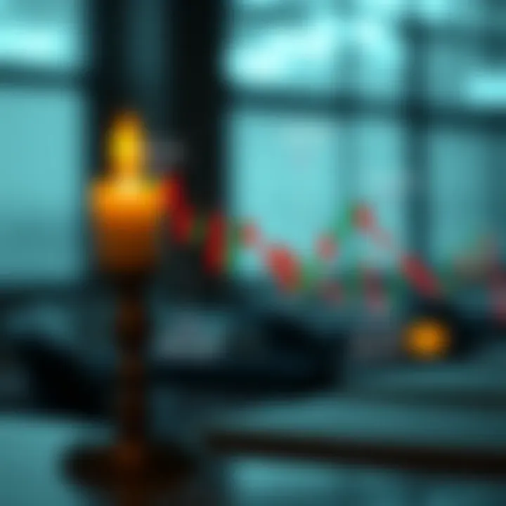 Illustration of common candlestick patterns with annotations highlighting their significance