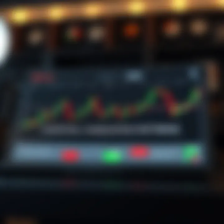 Visual guide displaying common candlestick formations used for making trading decisions