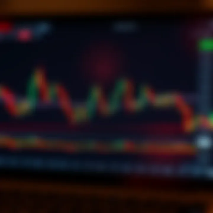 Illustration of various candlestick patterns on a trading chart highlighting bullish and bearish trends