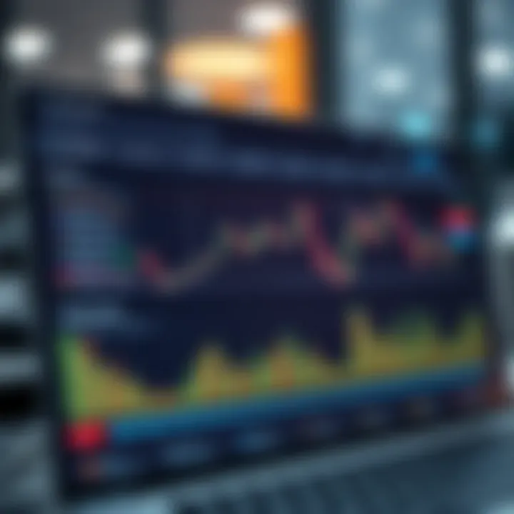 Dashboard displaying key features of algorithmic trading applications including speed, accuracy, and strategy customization