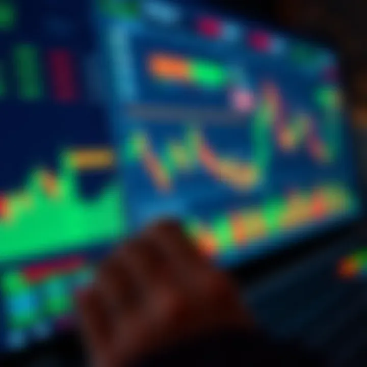 User-friendly forex trading application interface showing charts and trading options