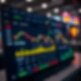 Dashboard of a popular trading app displaying stock charts and investment options