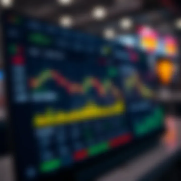 Dashboard of a popular trading app displaying stock charts and investment options