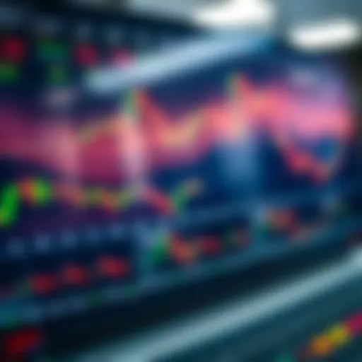 Forex Trading Platform Interface Displaying Currency Market Data Dashboard of an online forex trading platform showing currency pairs and market data