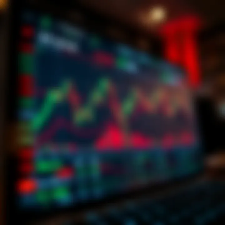 User interface of a trading application showing stock charts and market trends