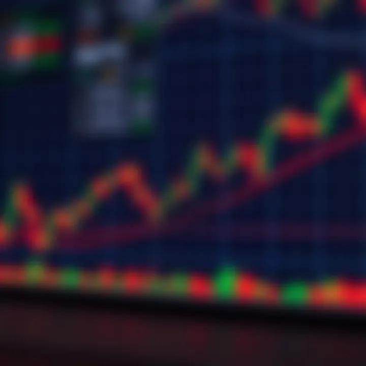 Visual representation of various candlestick patterns used in trading to analyze market trends