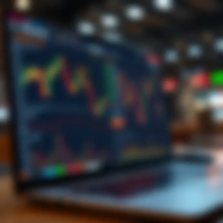 Interface of a free online paper trading platform showing stock charts and virtual portfolio performance