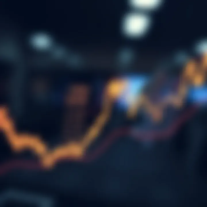 Graph showing currency exchange trends with Indian Rupee and US Dollar symbols