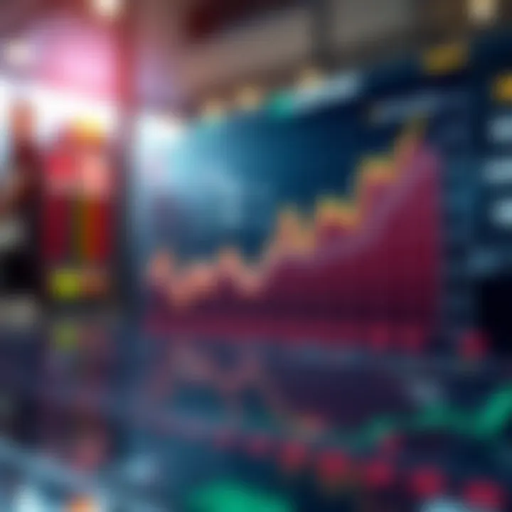 Chart illustrating the impact of liquidity on options trading efficiency in the Indian stock market