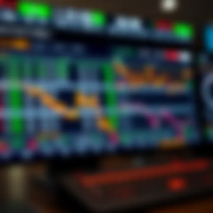 Dashboard displaying trading platform interface with order books and risk management tools