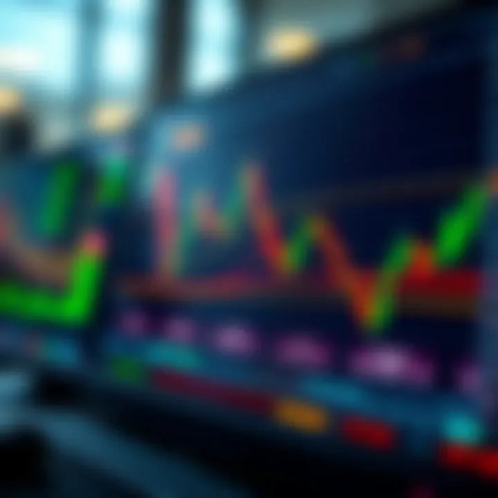 Risk management strategy illustration featuring stop-loss levels and profit targets on trading platform