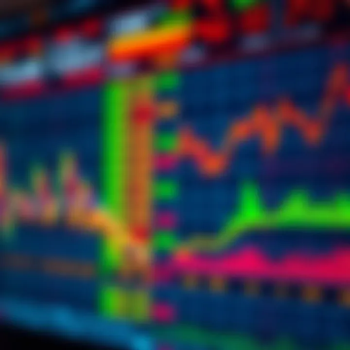 Stock market charts displaying intraday trading activity in India with highlighted bullish and bearish trends