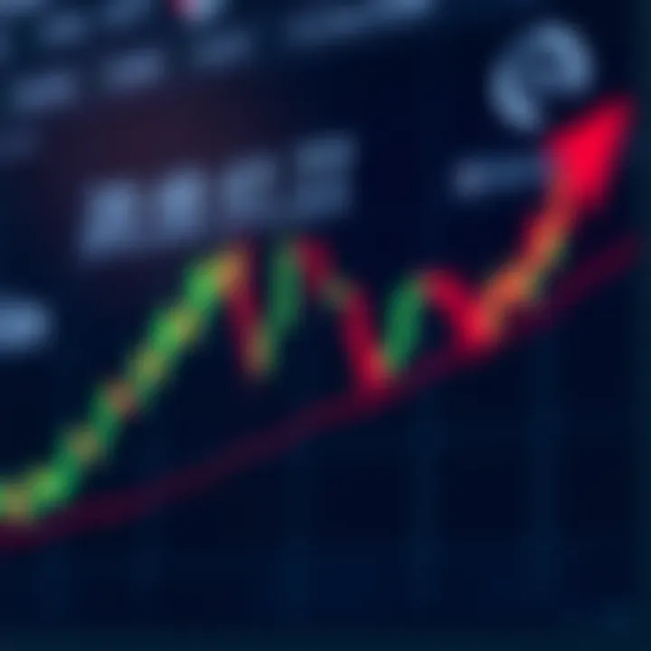 Key Chart Patterns Every Trader Should Know