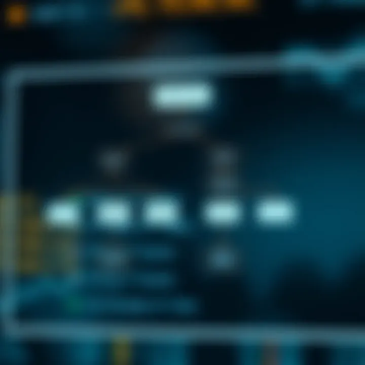 Traversal Methods to Extract the Left Side View of a Binary Tree Flowchart showing the traversal techniques used to determine the left side view of a binary tree