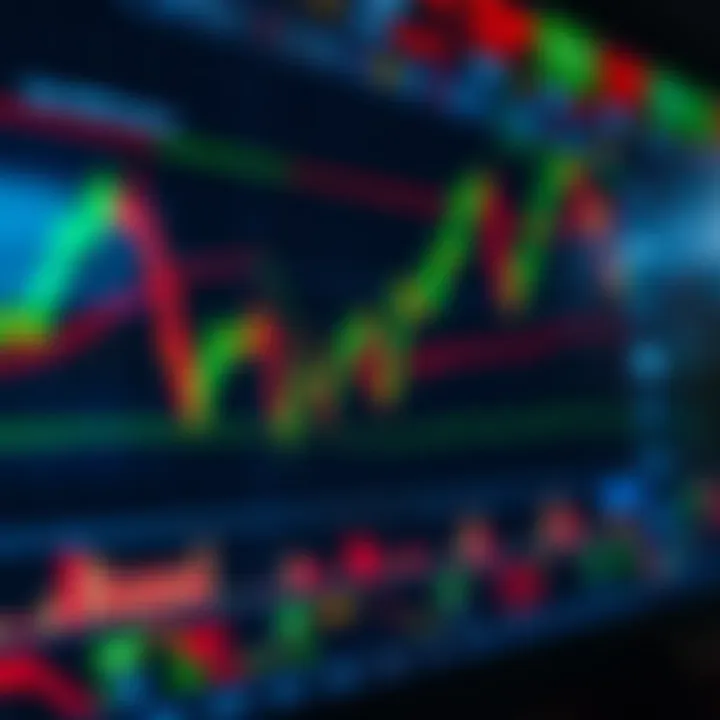 Chart displaying live forex trading with currency pairs and fluctuating profit indicators