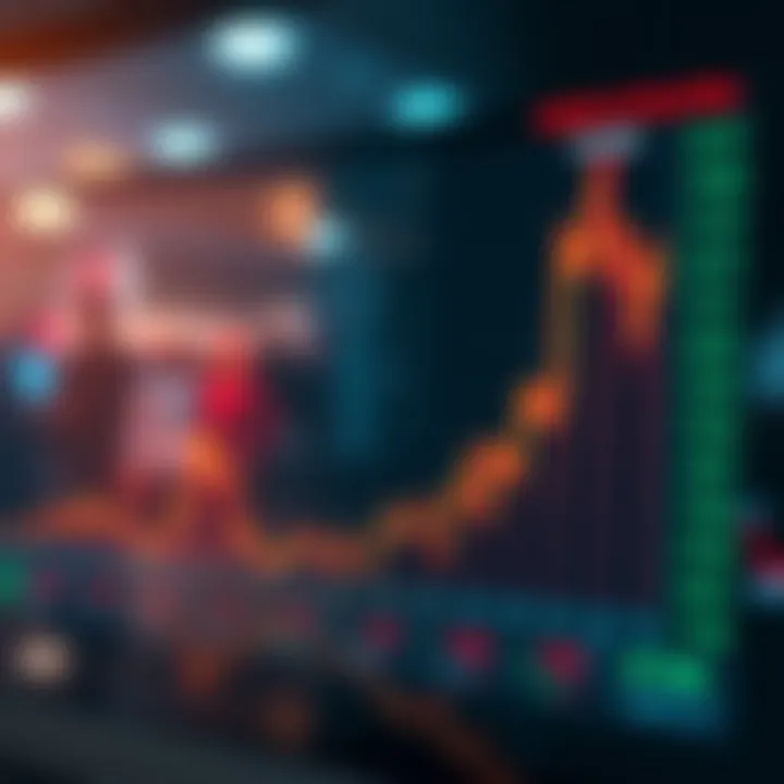Graph displaying trading volume and liquidity levels of top Indian stocks for options trading