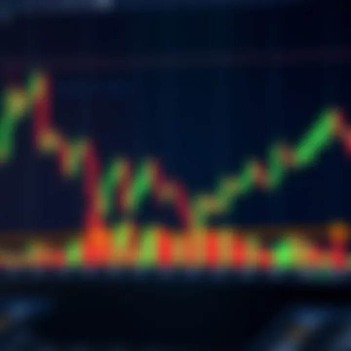 Chart showing a symmetrical triangle pattern with price consolidating before a breakout
