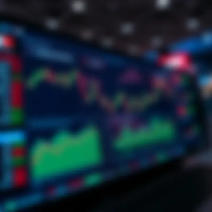 Dashboard view of a trading platform showing real-time stock charts and market data