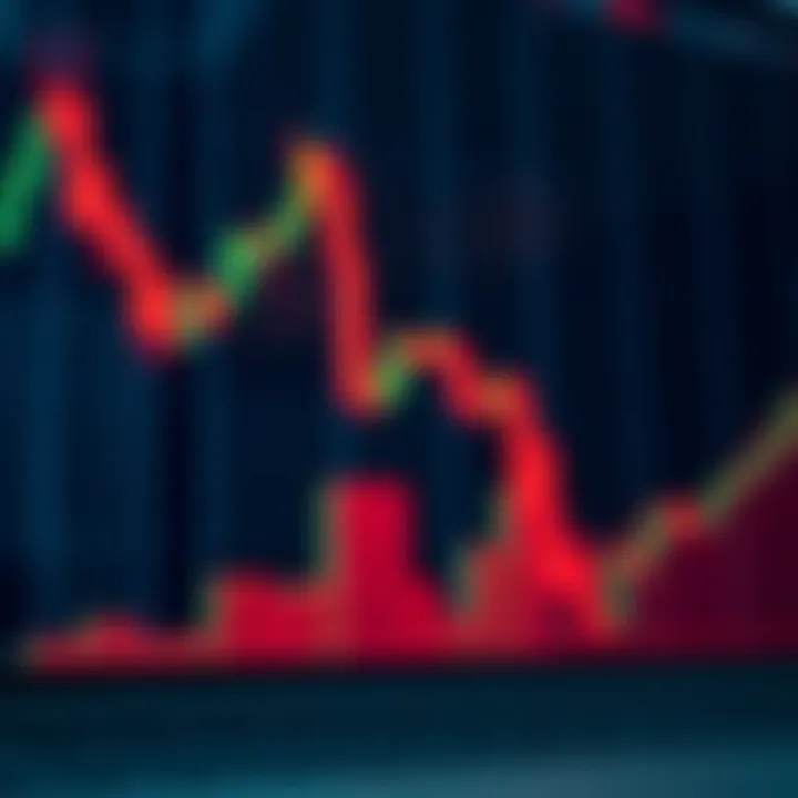 Bullish engulfing candlestick pattern indicating potential upward market reversal