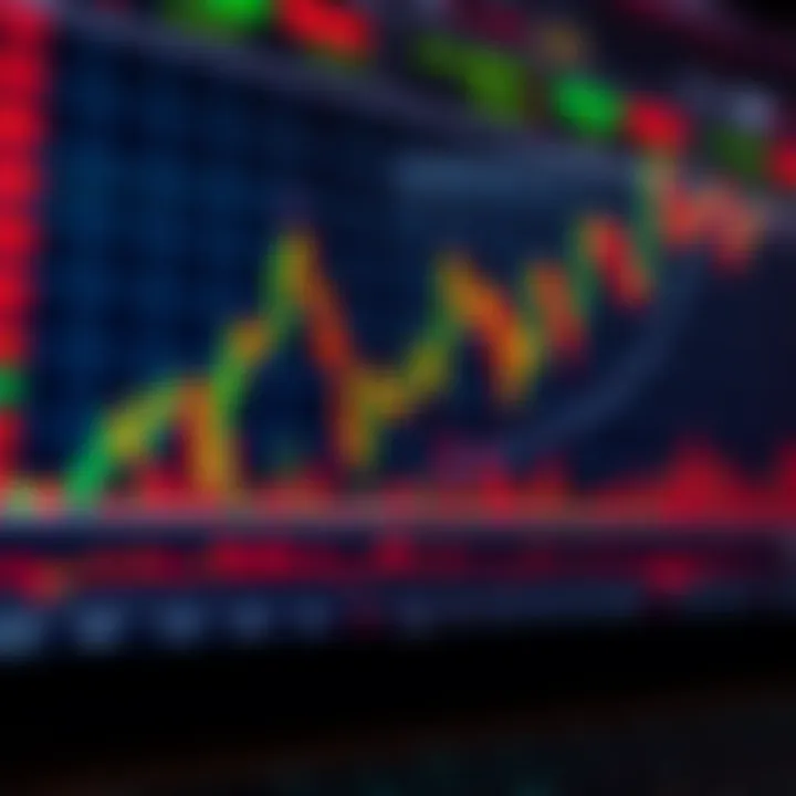 Technical analysis of Nifty index with candlestick patterns highlighting market direction predictions