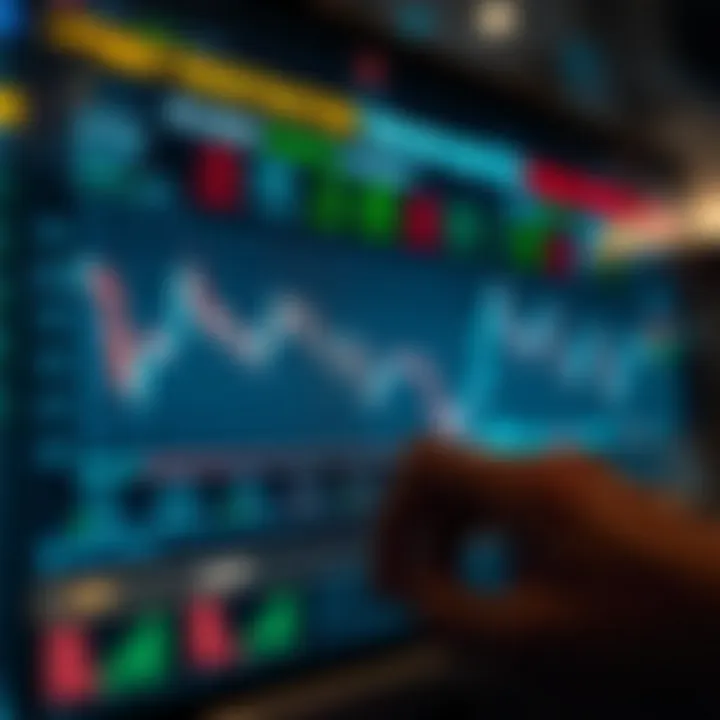 Chart illustrating optimal periods for buying and selling stocks in intraday trading