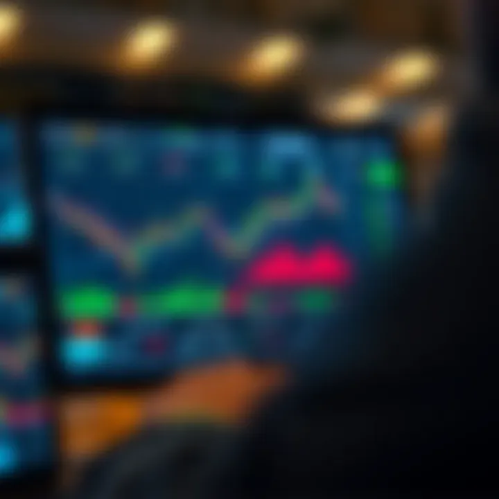 User interface of an online trading app displaying stock charts and market trends