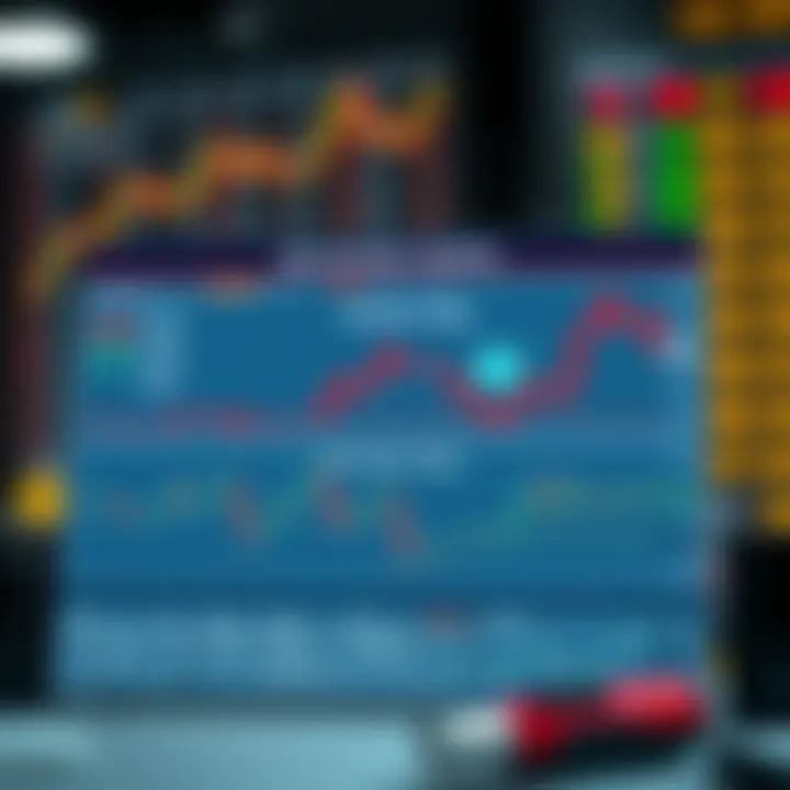 Diagram illustrating risk management strategies and tools for intraday trading