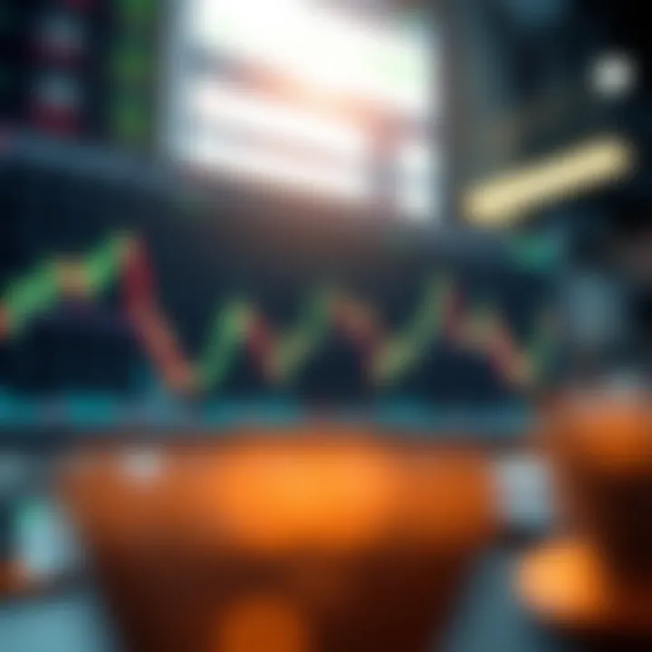 Graph showing intraday stock price fluctuations with technical indicators