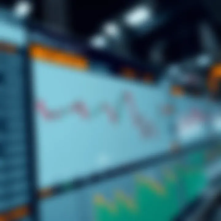 Chart displaying common Nifty options trading strategies and their potential risk and reward scenarios
