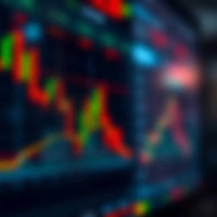 Chart showing bullish candlestick pattern indicating potential market rise