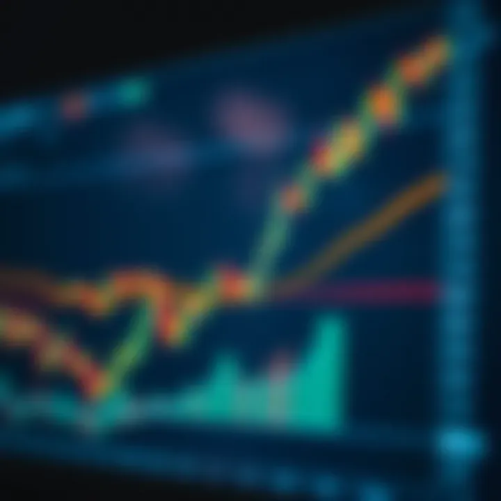 Chart depicting a bullish flag pattern indicating continuation of upward market trend