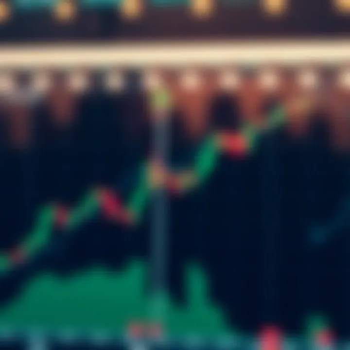 Illustration of a head and shoulders pattern representing a potential market reversal