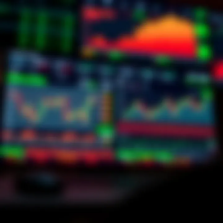 Dashboard displaying essential trading tools and risk management features for active intraday traders