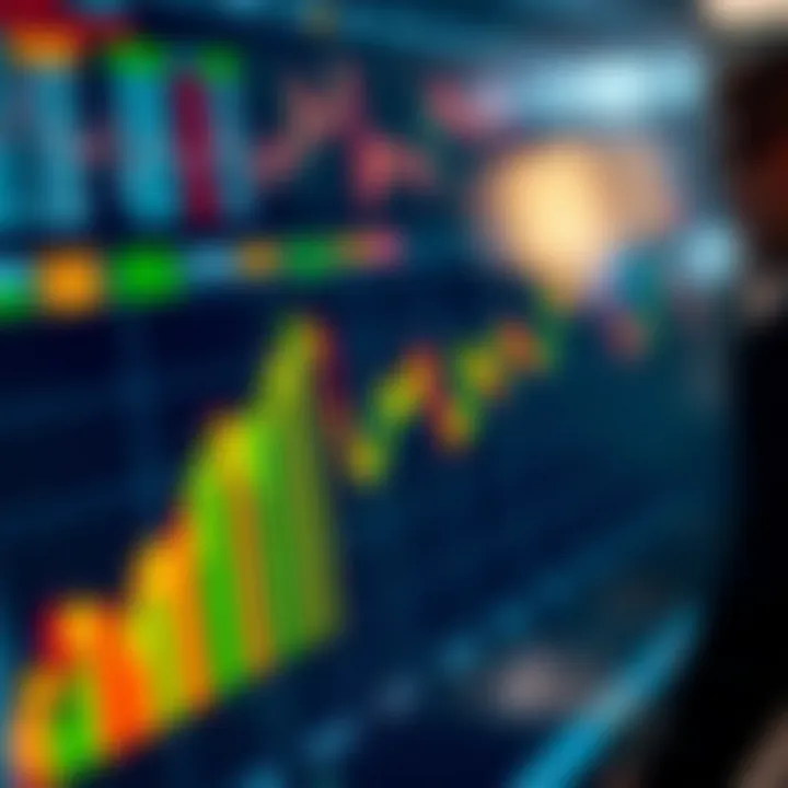 Types of Margin and Their Effects on Options Traders Chart showing types of margin and their impact on traders in options market