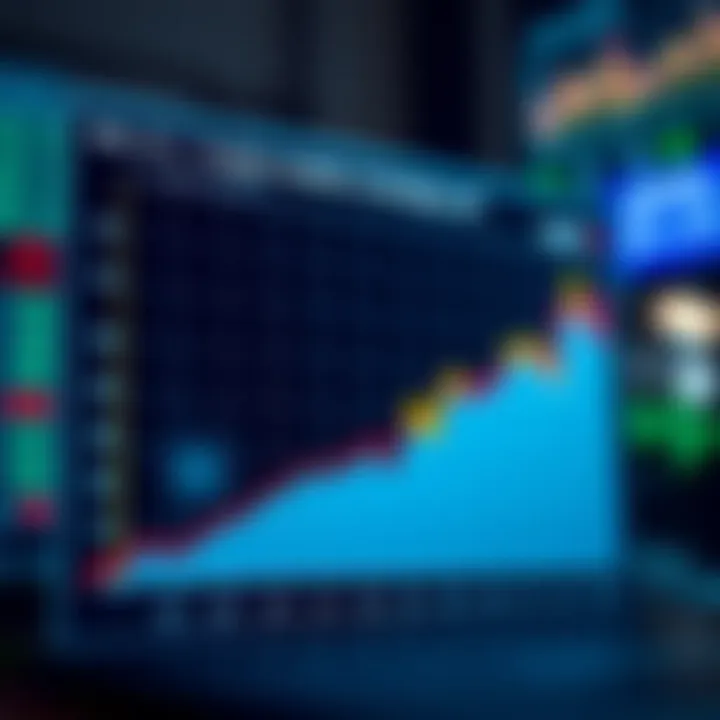 Graph showing comparison of different brokerage models for intraday trading costs