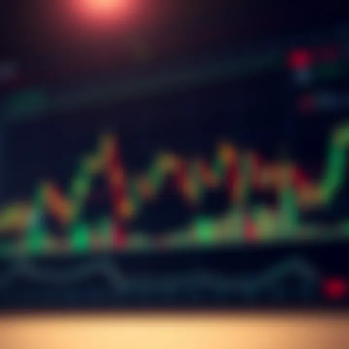 Visual representation of bearish chart patterns including head and shoulders and descending triangles in stock market analysis