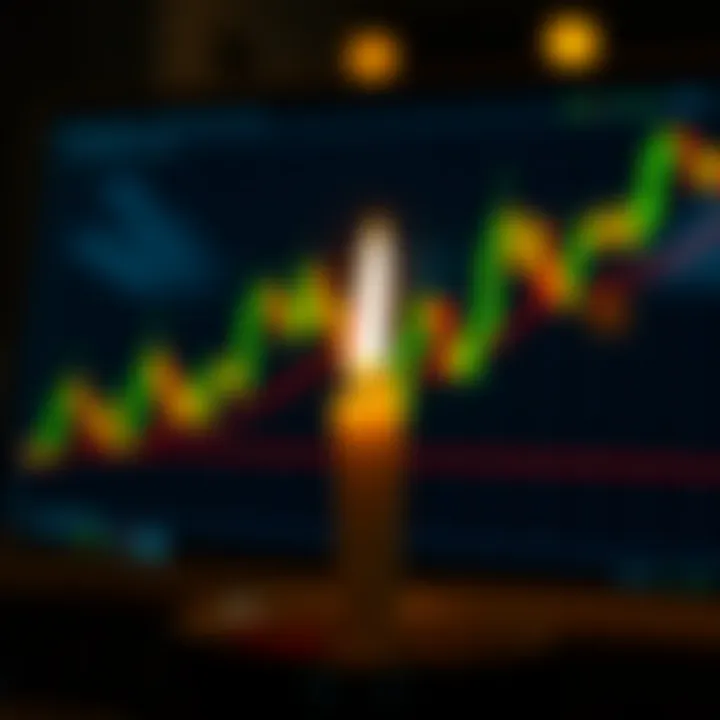 Illustration showing basic candlestick patterns used in stock market analysis including bullish and bearish formations