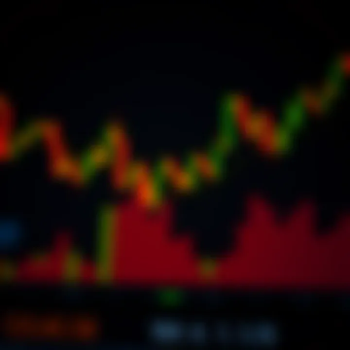 Diagram depicting a doji candlestick indicating market indecision during trading sessions