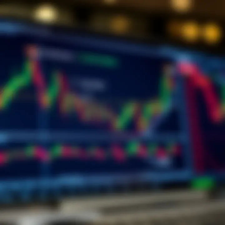 Illustration showing various chart patterns like head and shoulders and triangles on a stock trading chart