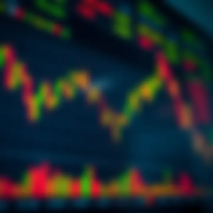 A dynamic stock market chart illustrating intraday price fluctuations with candlesticks and volume indicators