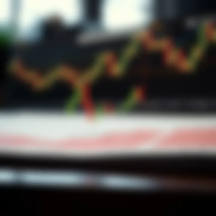 Diagram illustrating bearish and neutral candlestick patterns used in price action analysis