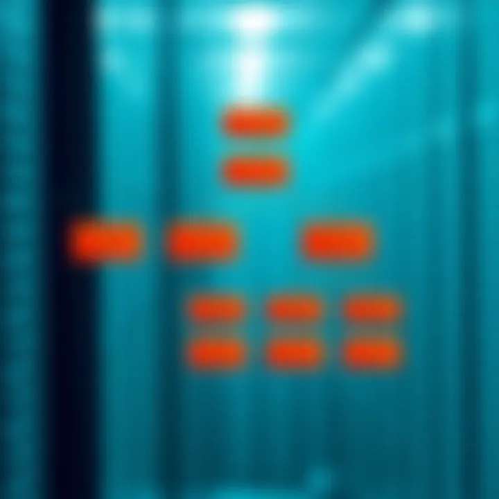 Flowchart depicting the queue operations involved in visiting each node of a binary tree during level order traversal