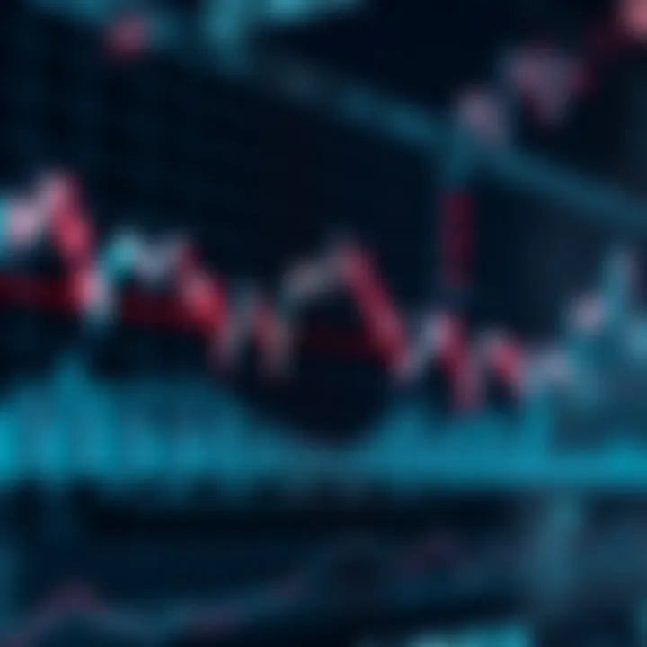 Line chart showing upward and downward trends in stock prices with highlighted reversal patterns