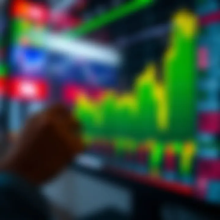 Chart displaying margin requirements and intraday trading dynamics in Indian stock markets